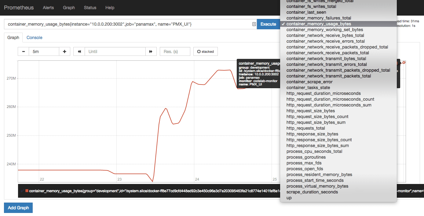 Prometheus dashboard